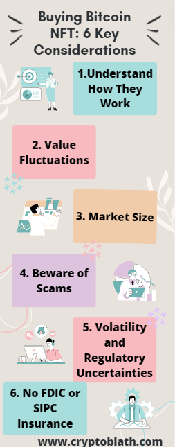 An Infographic Illustrating 6 Key Considerations on Buying Bitcoin NFT